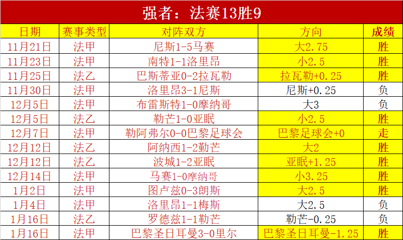 拜仁精英客,场对决海登,海姆,宝盈集团,宝盈APP,宝盈官方,宝盈登录