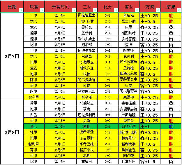 深鹏城喜迎,深足前将及,青岛西海岸,宝盈集团,宝盈APP,宝盈官方,宝盈登录