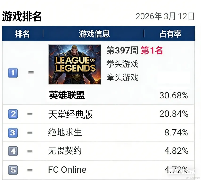 新春视角,创新与产业,融合,宝盈集团,宝盈APP,宝盈官方,宝盈登录