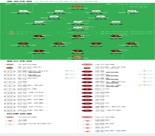 沈梦露十字,韧带受损,勒沃库森官,宝盈集团,宝盈APP,宝盈官方,宝盈登录