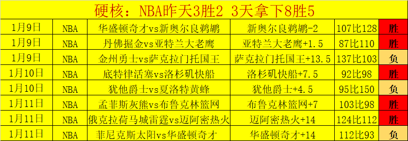 激情对决,德比郡与西,布罗姆维奇,宝盈集团,宝盈APP,宝盈官方,宝盈登录