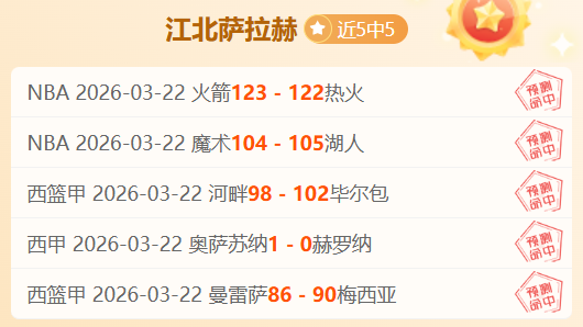 杜克三少其,中两人签下,亿元大合同,宝盈集团,宝盈APP,宝盈官方,宝盈登录