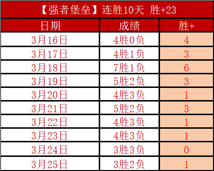邱彪,岁生日,山东男篮主,宝盈集团,宝盈APP,宝盈官方,宝盈登录