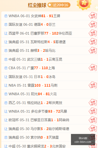 奥达斯逆境,反弹攻略,天挑战,Bbin宝盈官网,Bbin宝盈App,Bbin宝盈线上娱乐,Bbin宝盈互动,Bbin宝盈登录