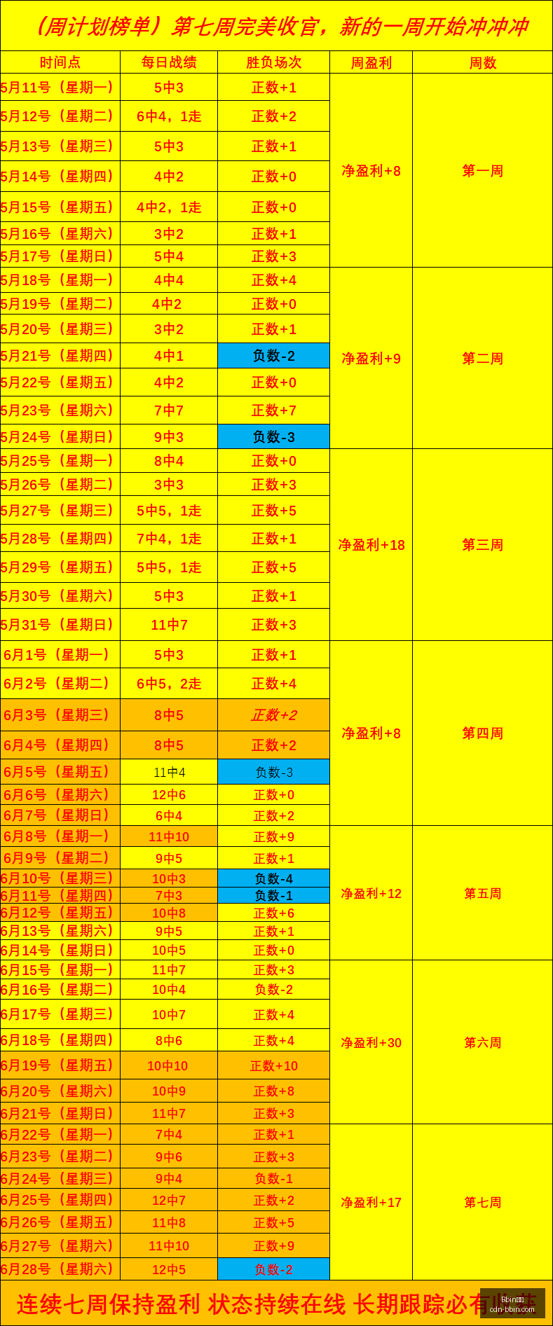 宝盈,Bbin宝盈,Bbin宝盈官网,Bbin宝盈官网,Bbin宝盈App,Bbin宝盈线上娱乐,Bbin宝盈互动,Bbin宝盈登录
