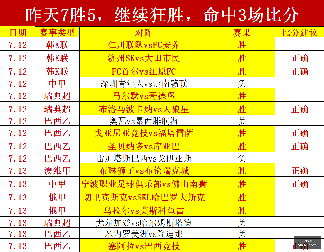 宝盈,Bbin宝盈,Bbin宝盈官网,Bbin宝盈官网,Bbin宝盈App,Bbin宝盈线上娱乐,Bbin宝盈互动,Bbin宝盈登录