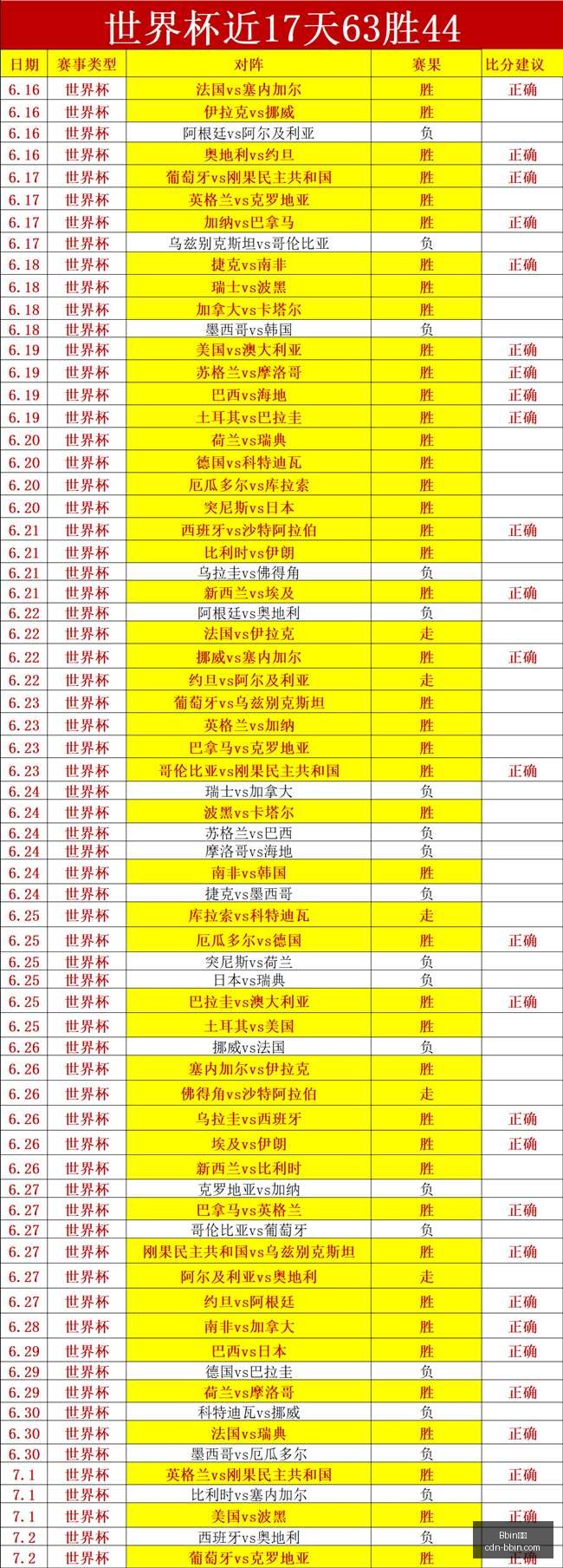 宝盈,Bbin宝盈,Bbin宝盈官网,Bbin宝盈官网,Bbin宝盈App,Bbin宝盈线上娱乐,Bbin宝盈互动,Bbin宝盈登录