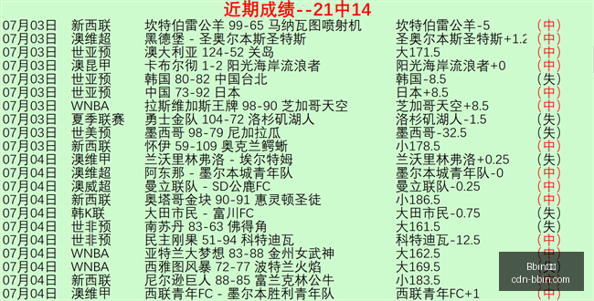 宝盈,Bbin宝盈,Bbin宝盈官网,Bbin宝盈官网,Bbin宝盈App,Bbin宝盈线上娱乐,Bbin宝盈互动,Bbin宝盈登录