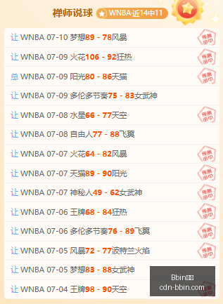 早场精选东,南锦,早场高胜率,Bbin宝盈官网,Bbin宝盈App,Bbin宝盈线上娱乐,Bbin宝盈互动,Bbin宝盈登录