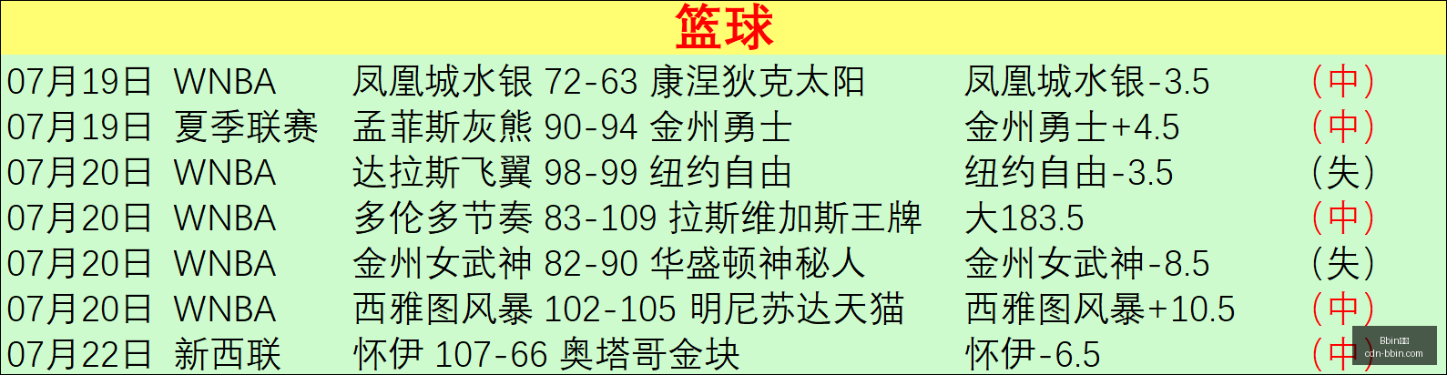 赛季关键任,哈曼如何激,活伊萨克,Bbin宝盈官网,Bbin宝盈App,Bbin宝盈线上娱乐,Bbin宝盈互动,Bbin宝盈登录