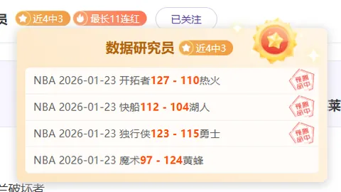 克內克特前景广阔，沃西预言将成未来劲敌