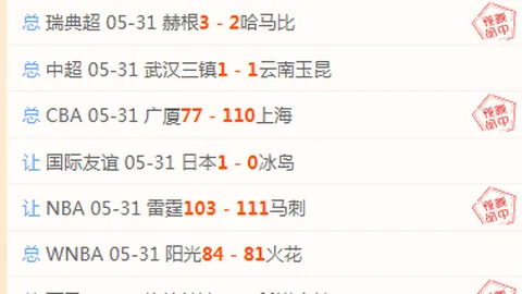 奥达斯逆境反弹攻略：18天挑战11天，伤病不倒