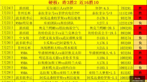 宝盈 195114 5