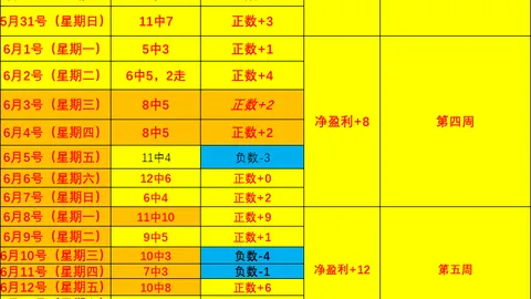 穆里尼奥力挺维尼修斯，Bbin宝盈登录，续约，深度参与谈判助其留队，幕后操作