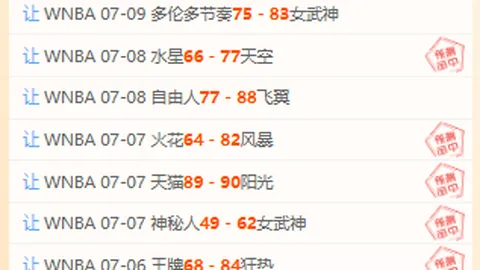 2026早场精选东南锦4中3早场高胜率策略，避雷指南大放送