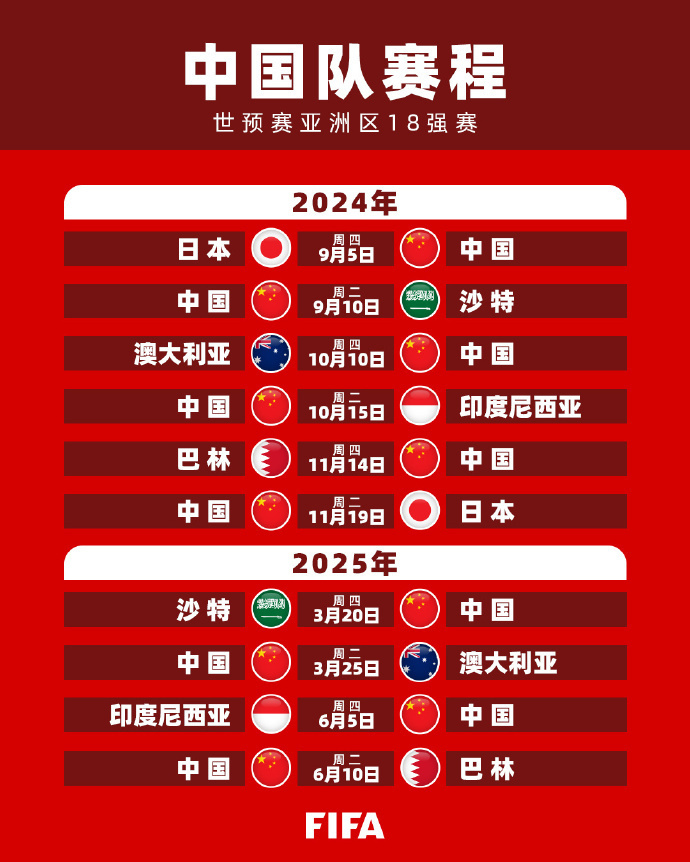 屡次攻击的